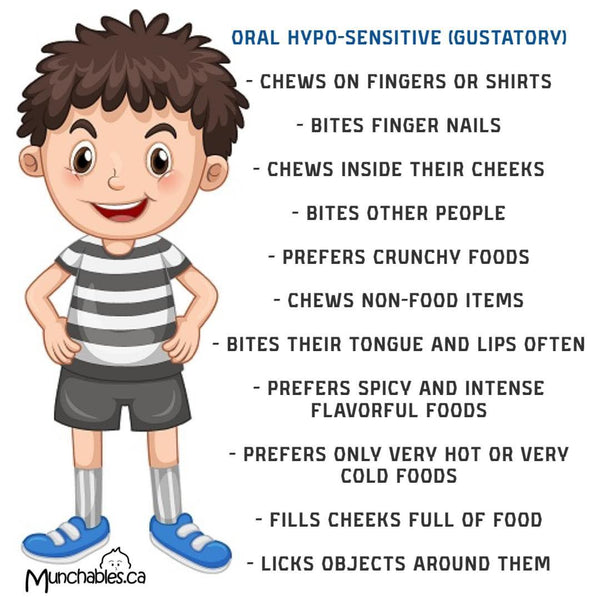 What is Oral Hyposensitivity Gustatory Sensory Processing Disorder?