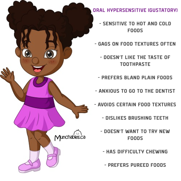 What is Oral Hypersensitivity Gustatory Sensory Processing Disorder?